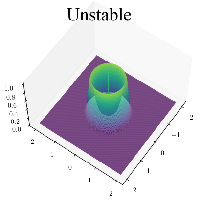 :img 20%, 35%, 52.5%