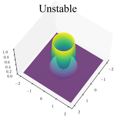 :img 20%, 65%, 52.5%