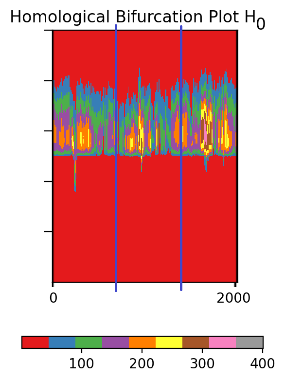 :img 20%, 57.5%, 45%