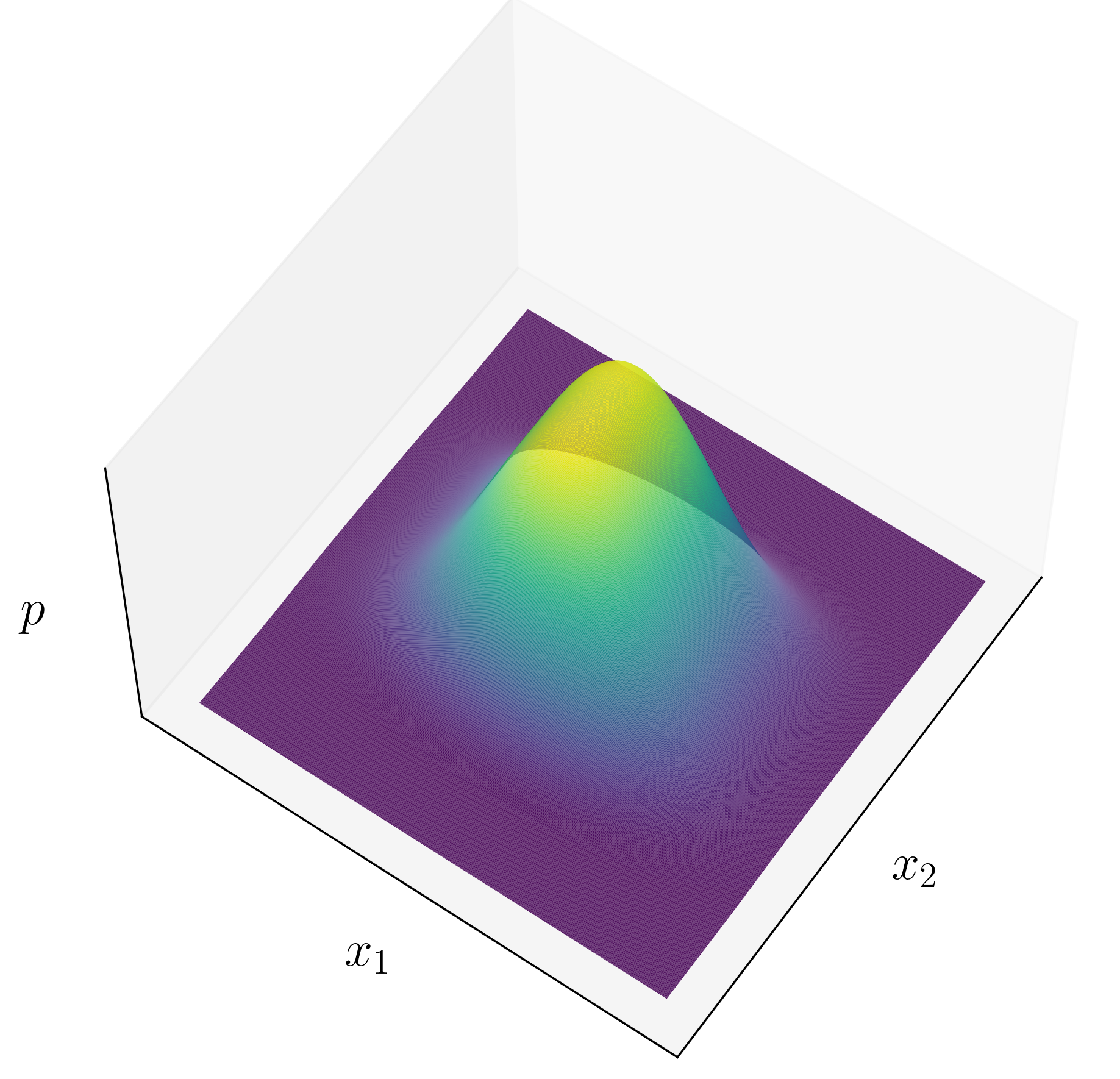 :img 20%, 60%, 45%