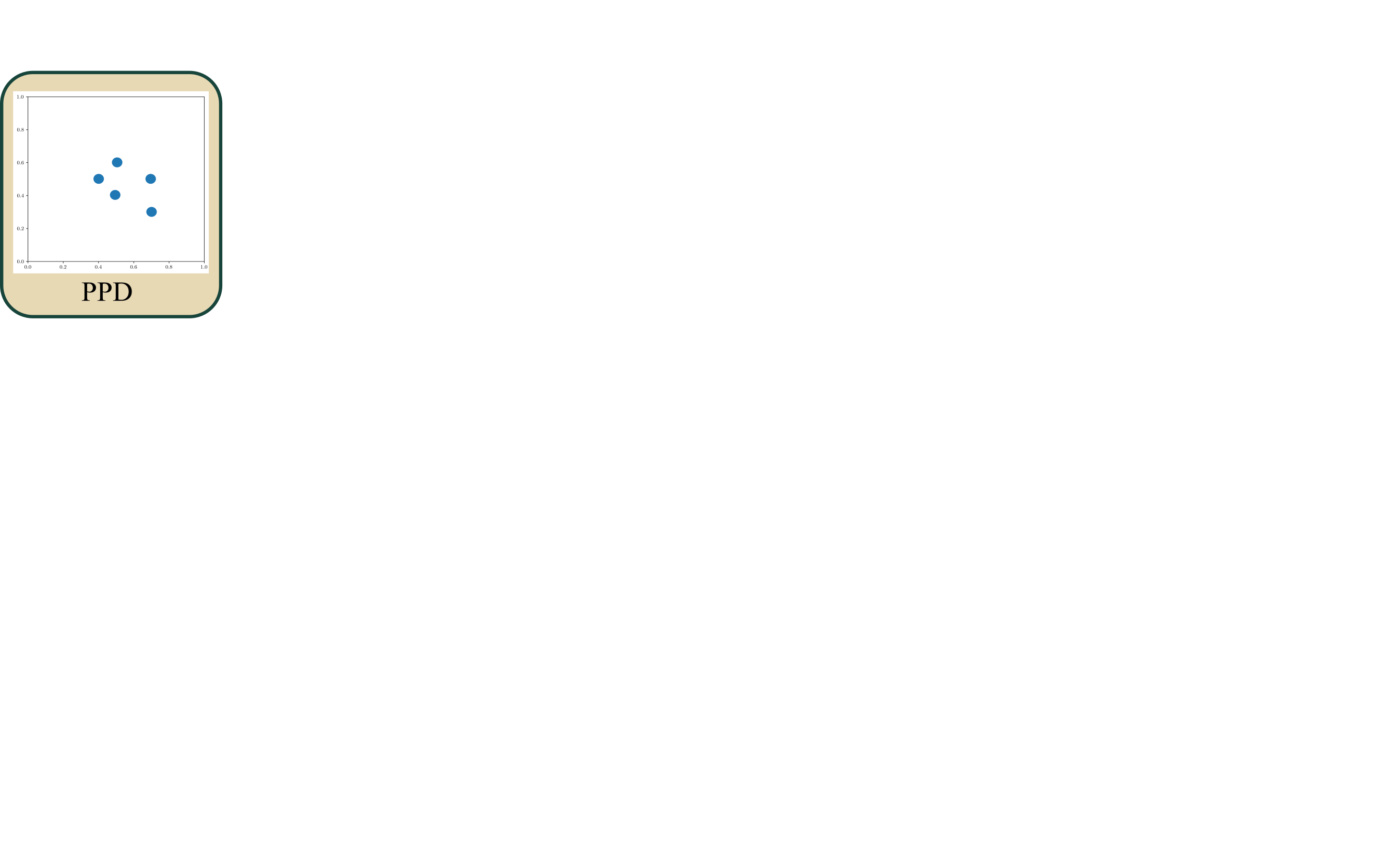:img 60%, 20%, 17%