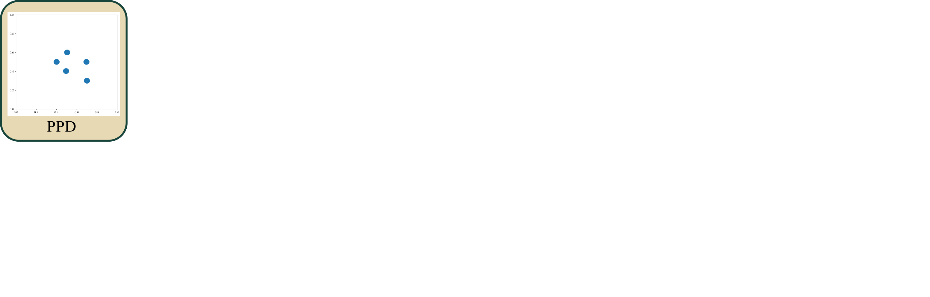 :img 80%, 10%, 25%