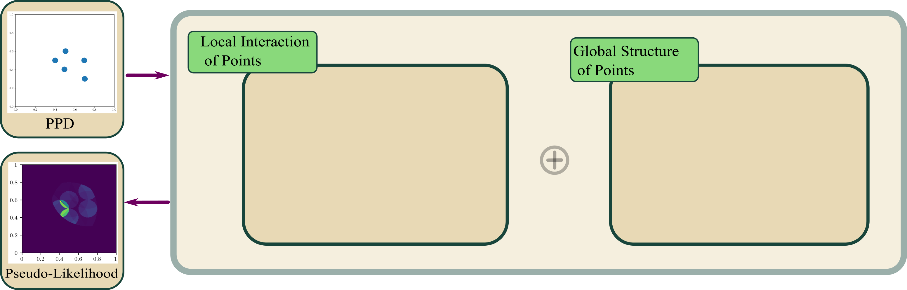 :img 80%, 10%, 25%