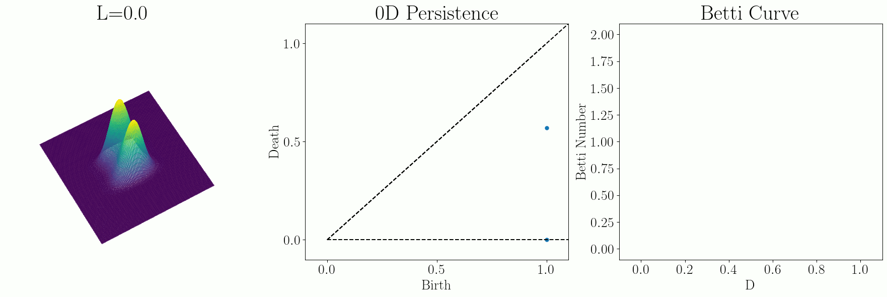 :img 80%, 10%, 30%