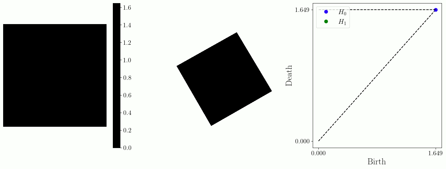 :img 80%, 10%, 25%