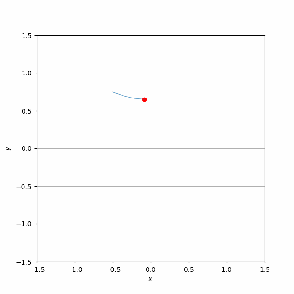 :img 40%, 5%, 20%