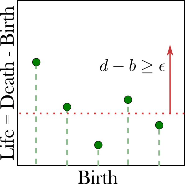 :img 20%, 22.5%, 57%