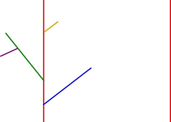 :img 30%, 15%, 35%
