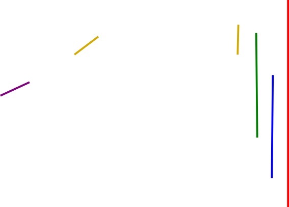 :img 30%, 15%, 35%