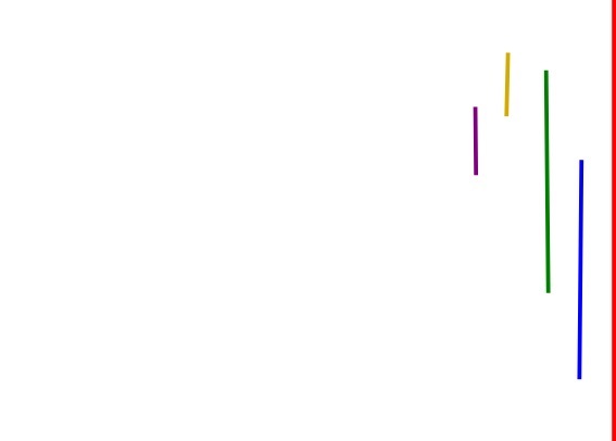 :img 30%, 15%, 35%