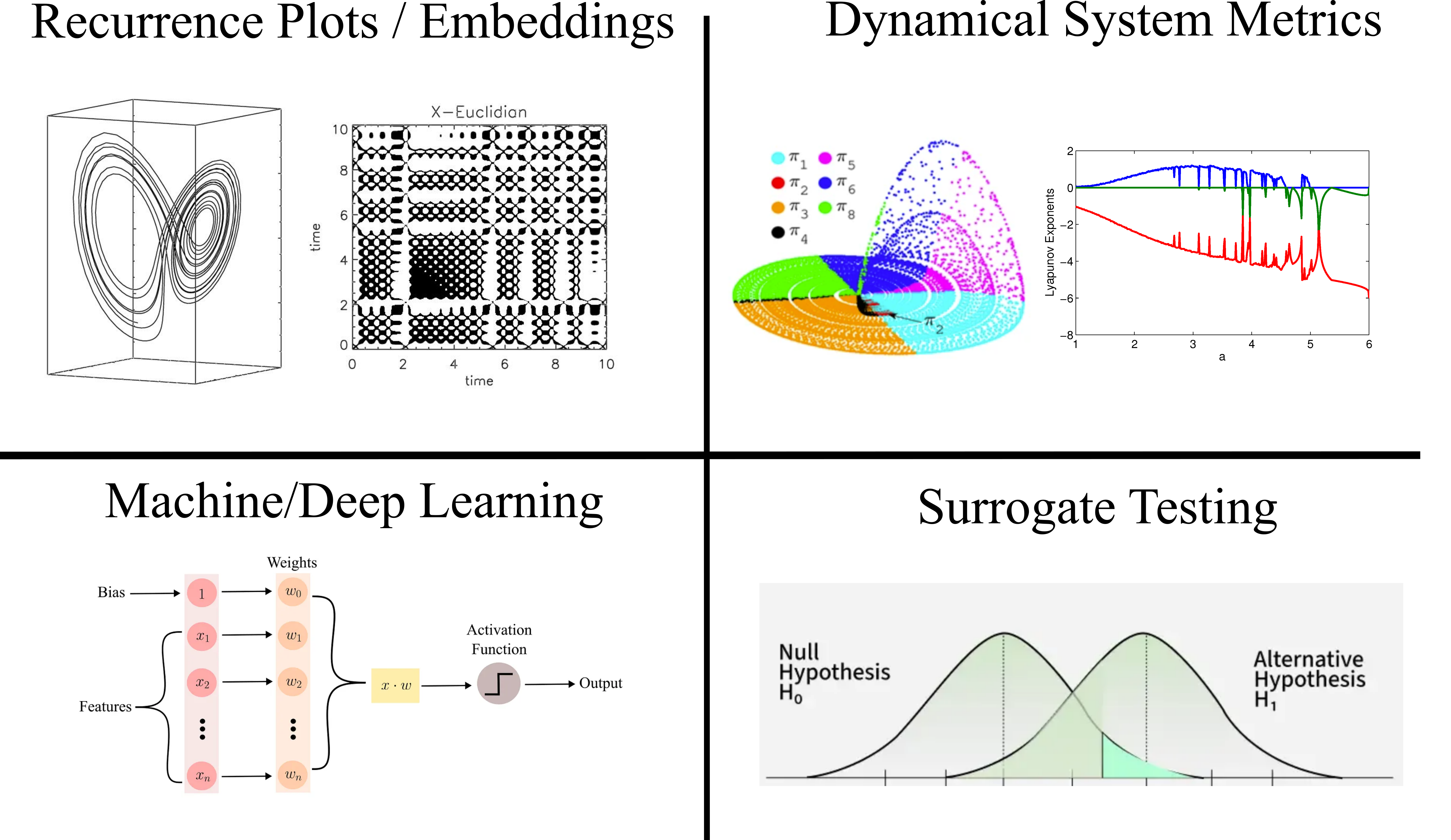 :img 72.5%, 15%, 20%
