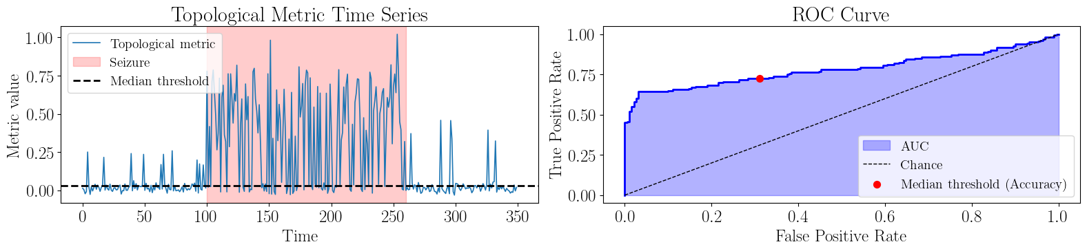 :img 75%, 15%, 17.5%
