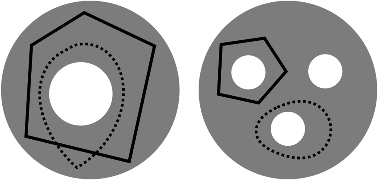 :img 55%, 22.5%, 30%