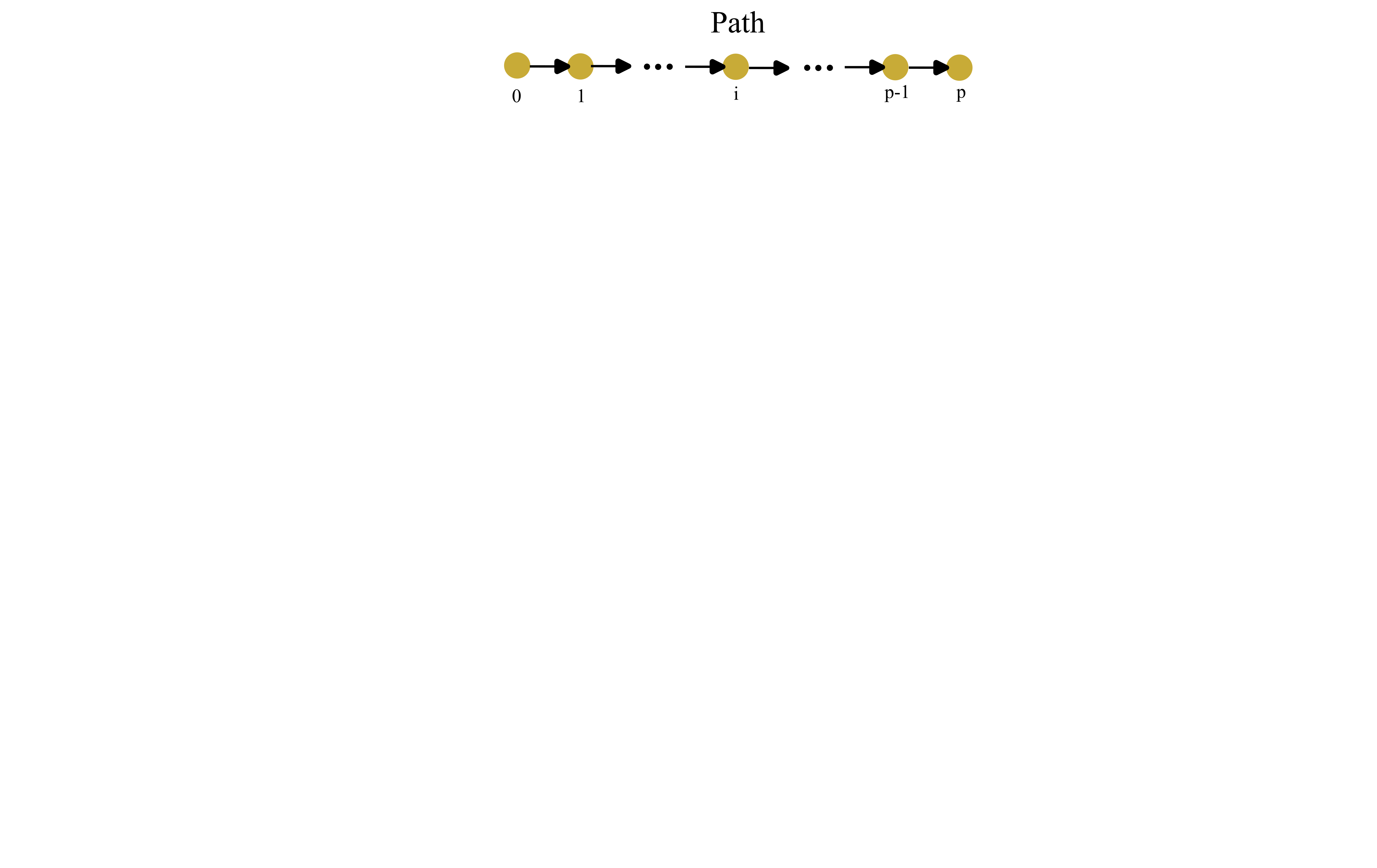 :img 67.5%, 15%, 17.5%