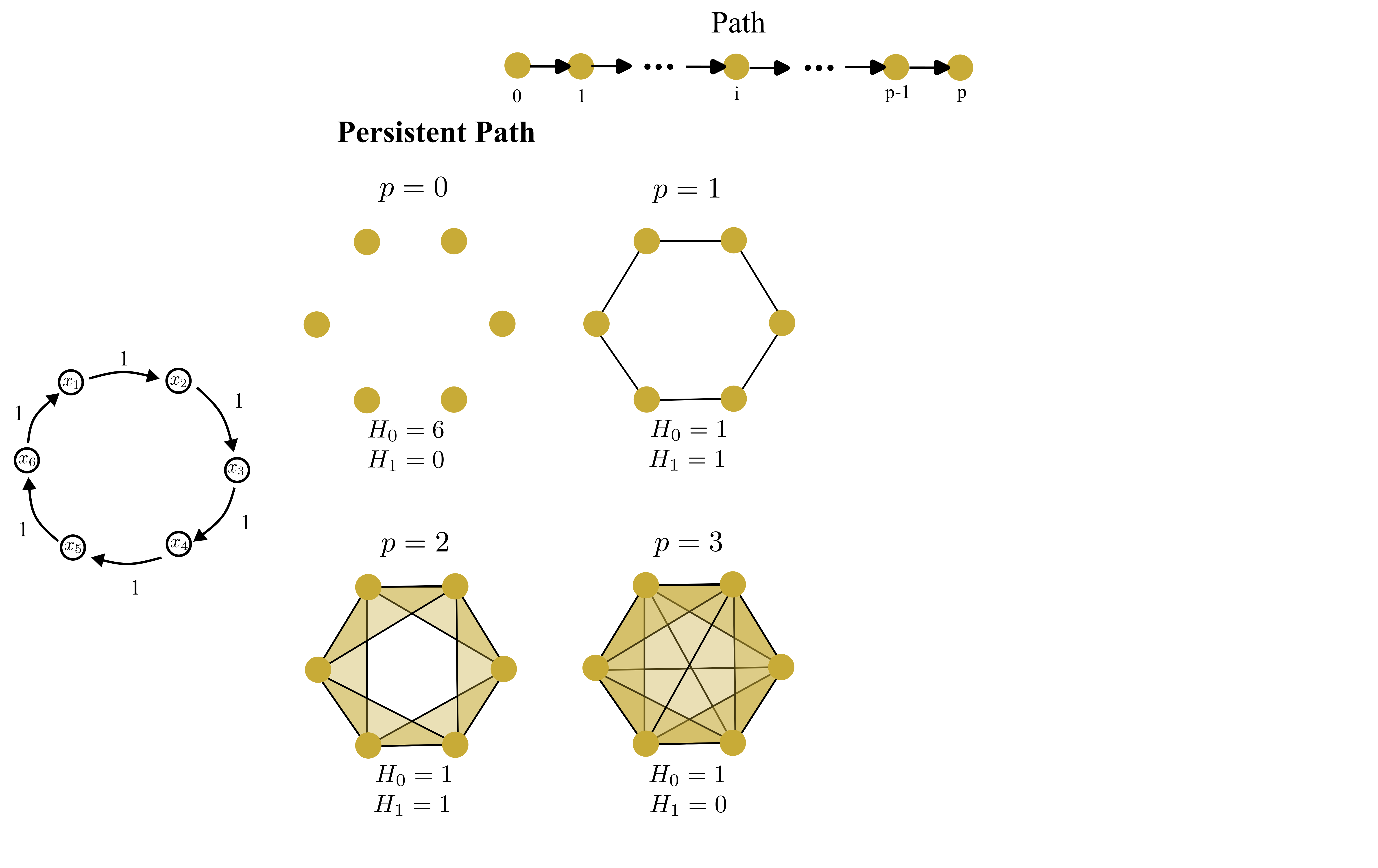 :img 67.5%, 15%, 17.5%
