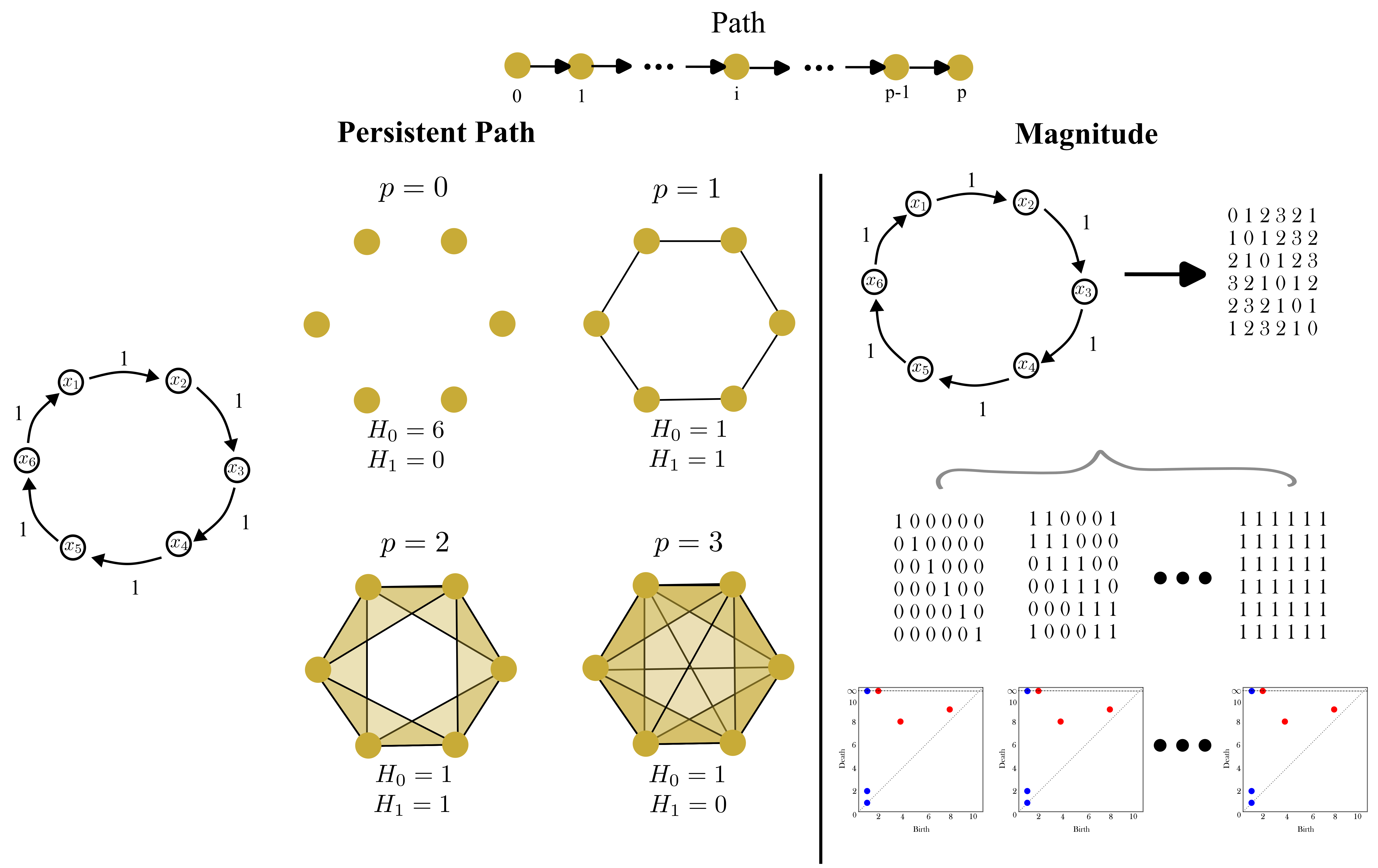 :img 67.5%, 15%, 17.5%