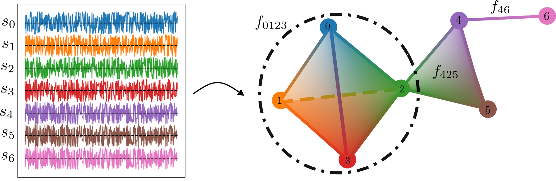 :img 45%, 27.5%, 20%
