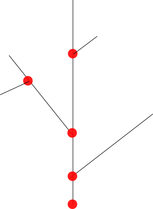 :img 22.5%, 70%, 25%